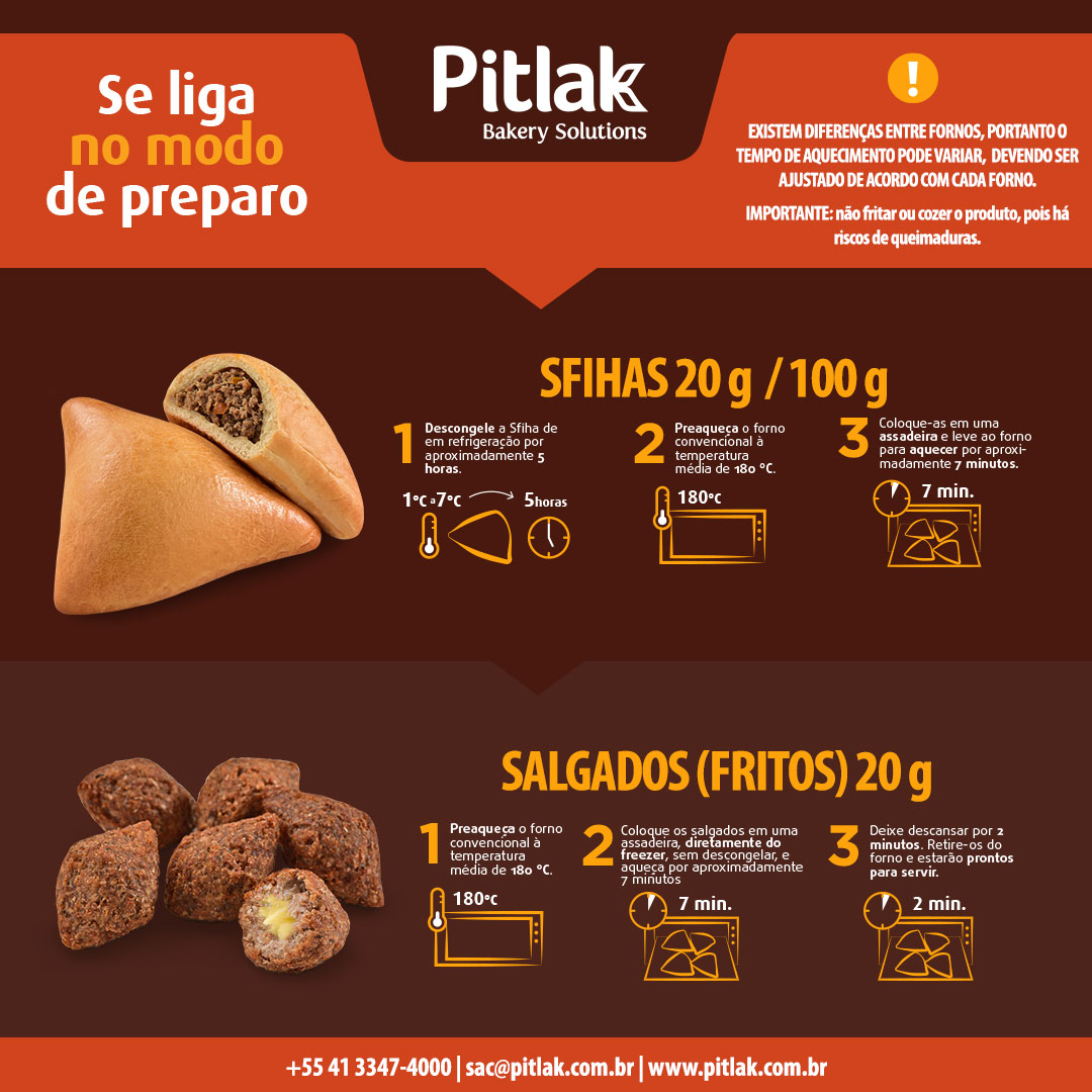 Preparation instructions card - Pitlak